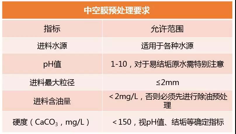 3133cc拉斯维加斯环保
